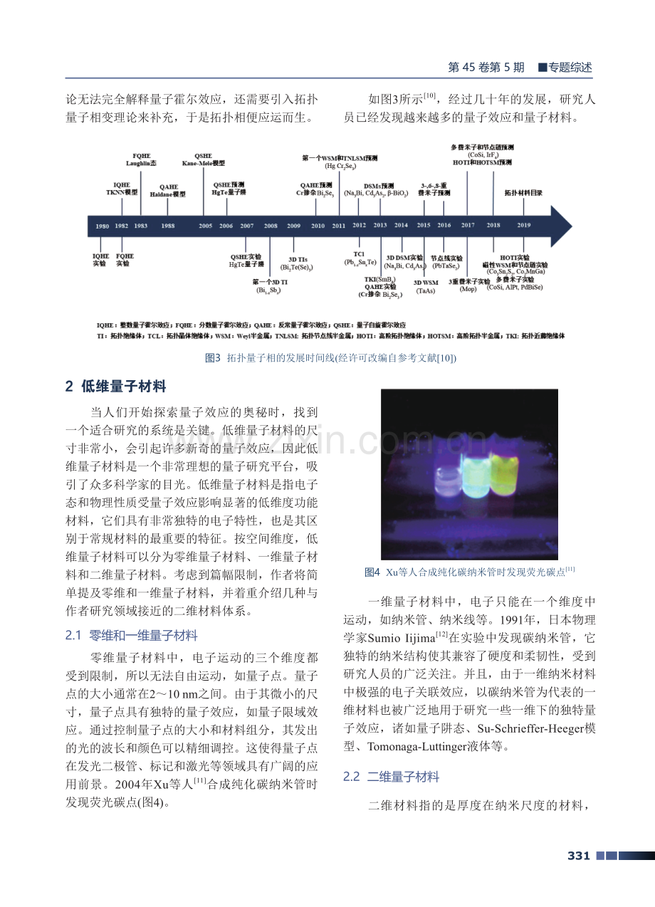 低维量子材料的研究进展.pdf_第3页