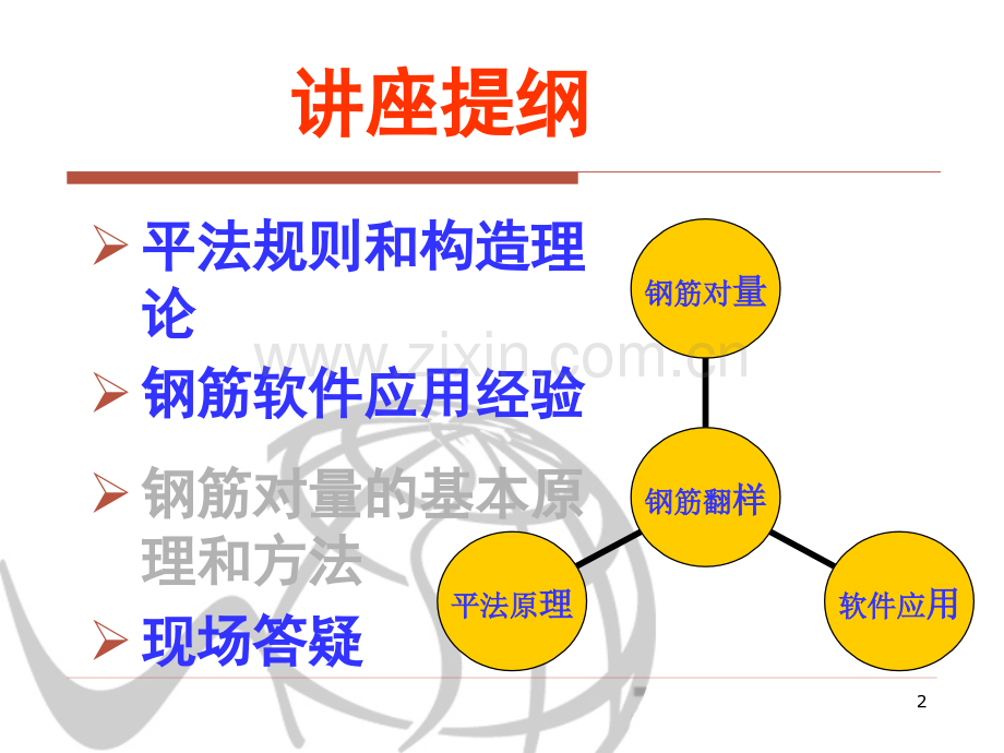 最全钢筋翻样基础知识及工程量计算图文精讲.pptx_第2页