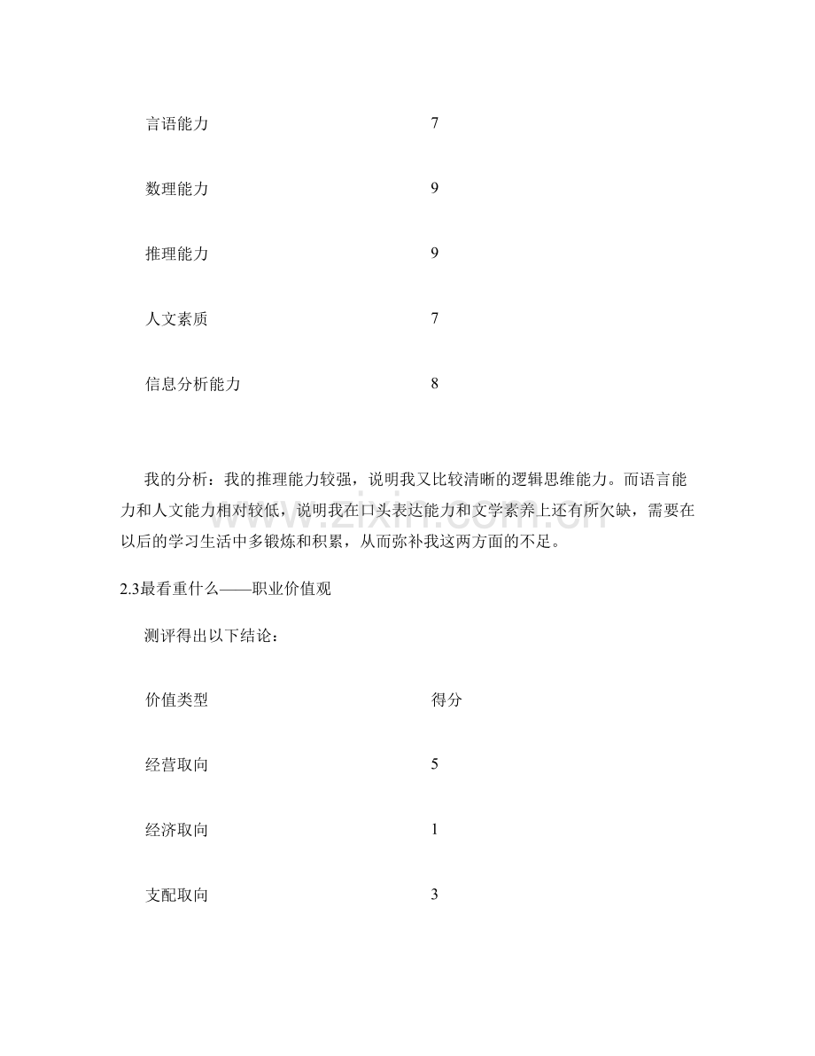 人力资源管理专业大学生职业生涯规划书.doc_第3页