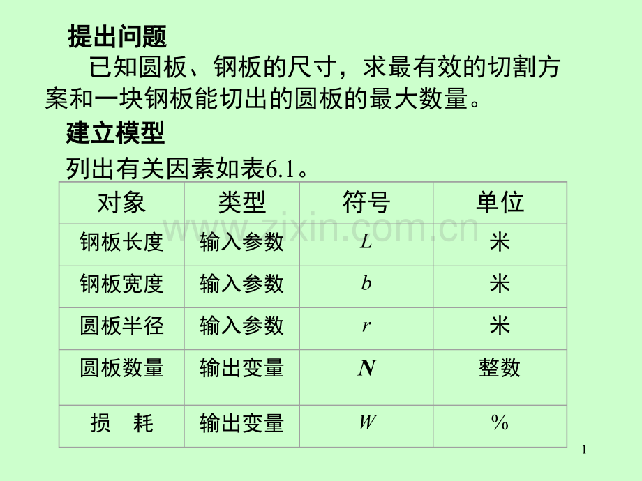 圆板的切割问题.pptx_第1页