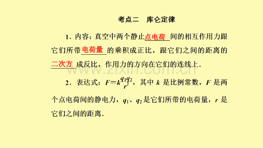 高中物理第一章电与磁第二节点电荷间的相互作用课件粤教版选修1-.ppt_第3页