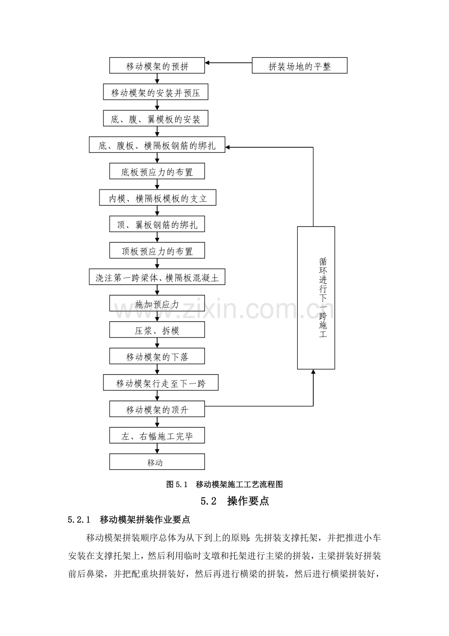 动模架造桥机施工多跨pc连续箱梁工法1.docx_第3页