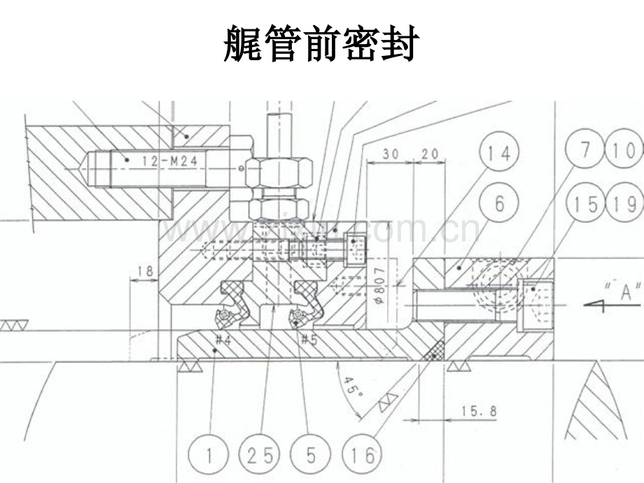 轮机安装工艺详细.pptx_第3页