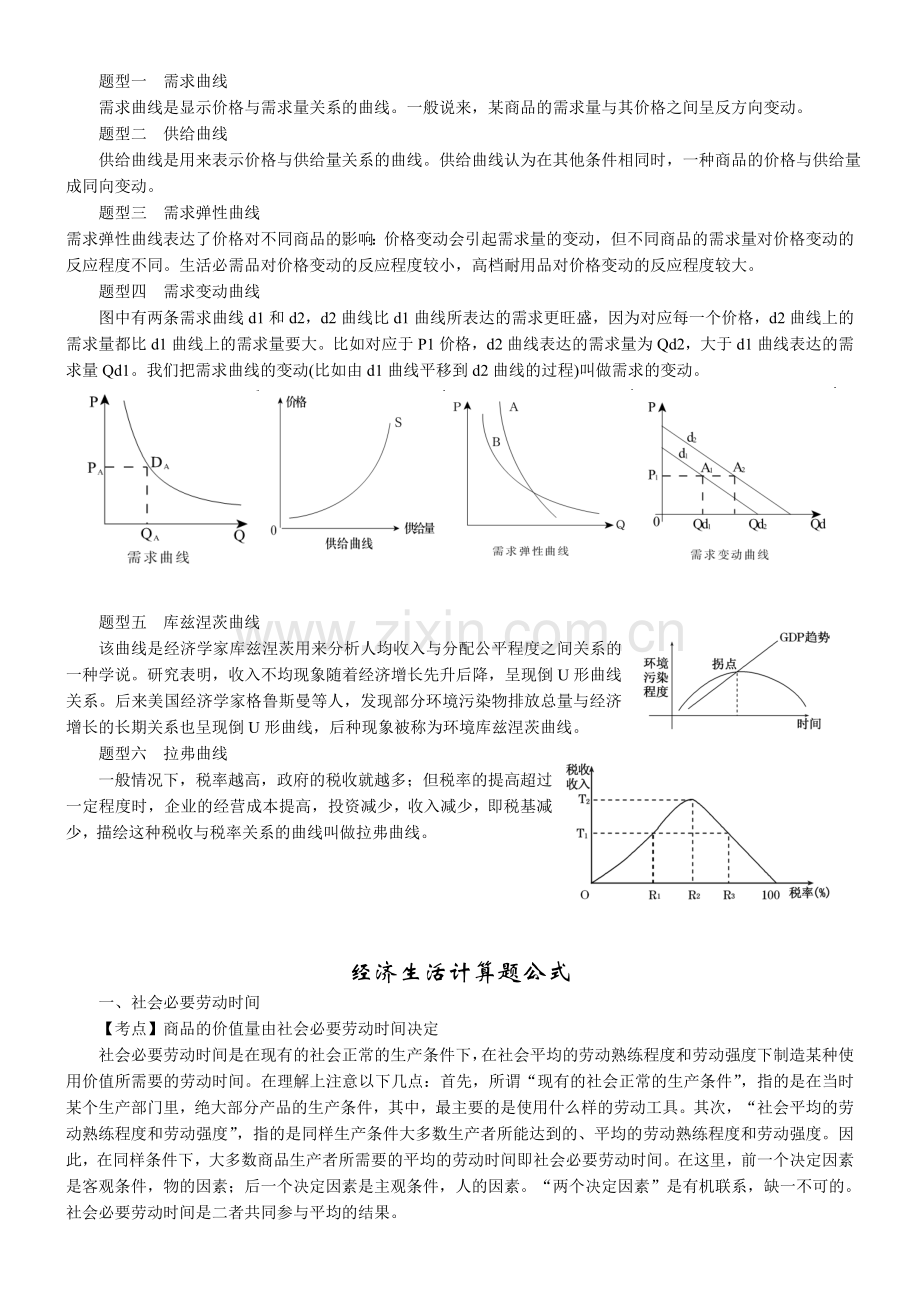 经济生活中的计算题与曲线图公式等.doc_第2页