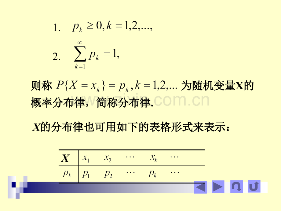 离散型随机变量及其分布.pptx_第2页