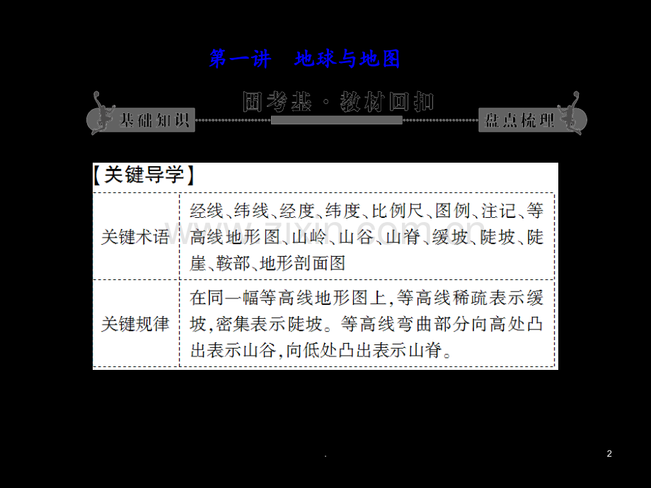 高考地理一轮复习教师用书配套山东省专用第一章第一讲.ppt_第2页