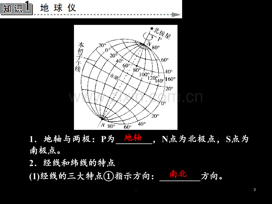 高考地理一轮复习教师用书配套山东省专用第一章第一讲.ppt_第3页