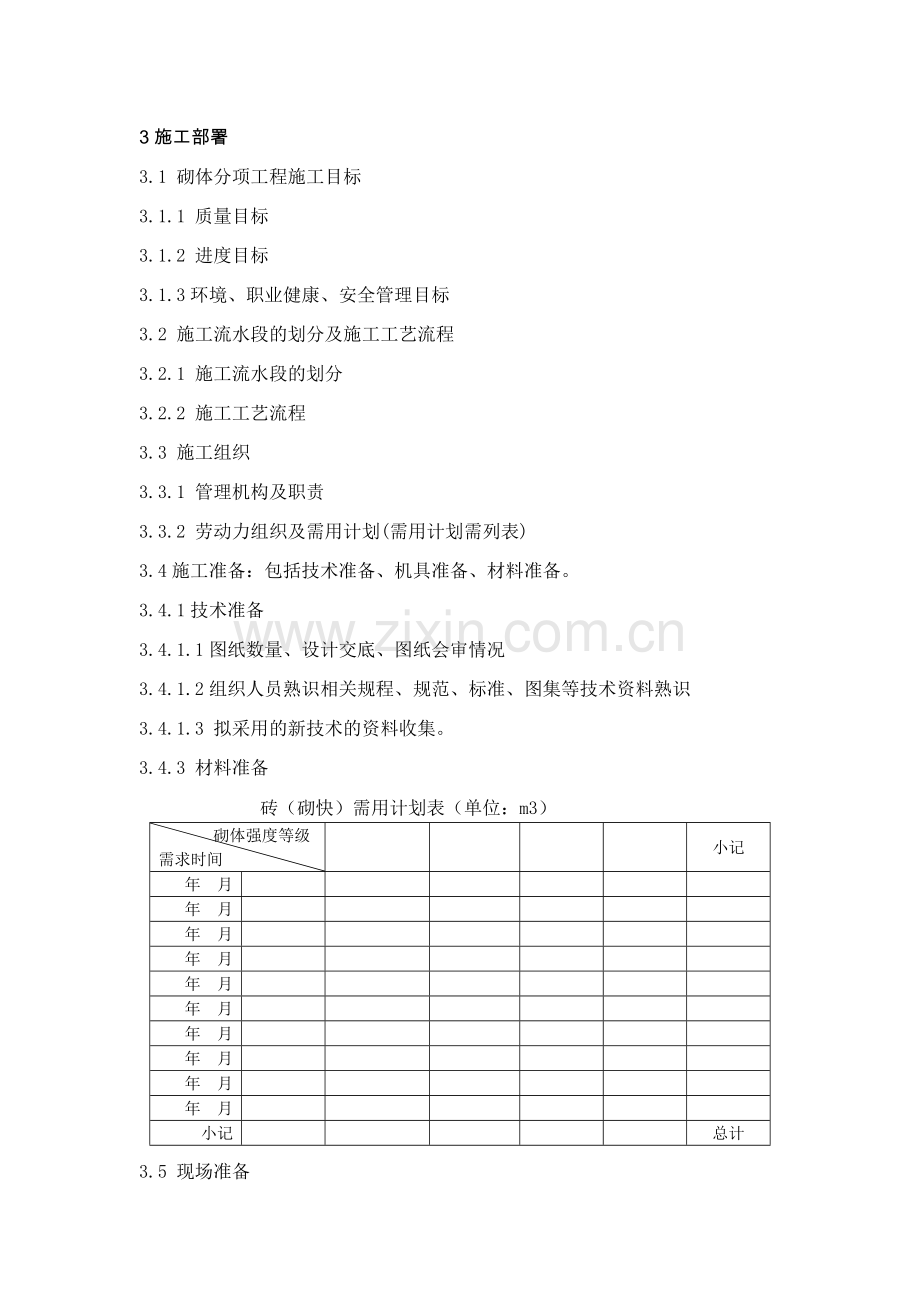 砌体工程施工方案编制纲要及示范.docx_第2页