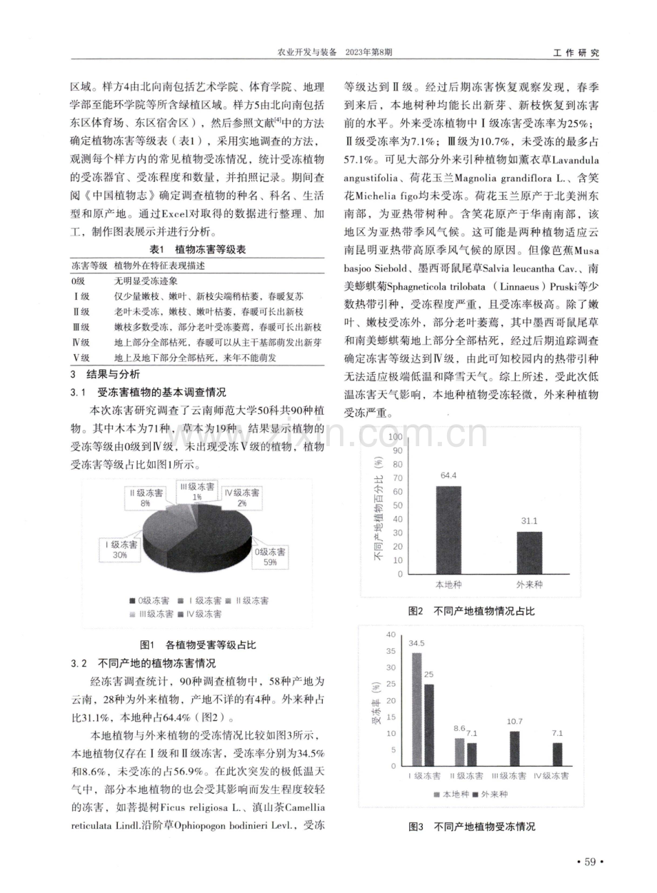 低温胁迫对校园植物的影响调查——以云南师范大学为例.pdf_第2页