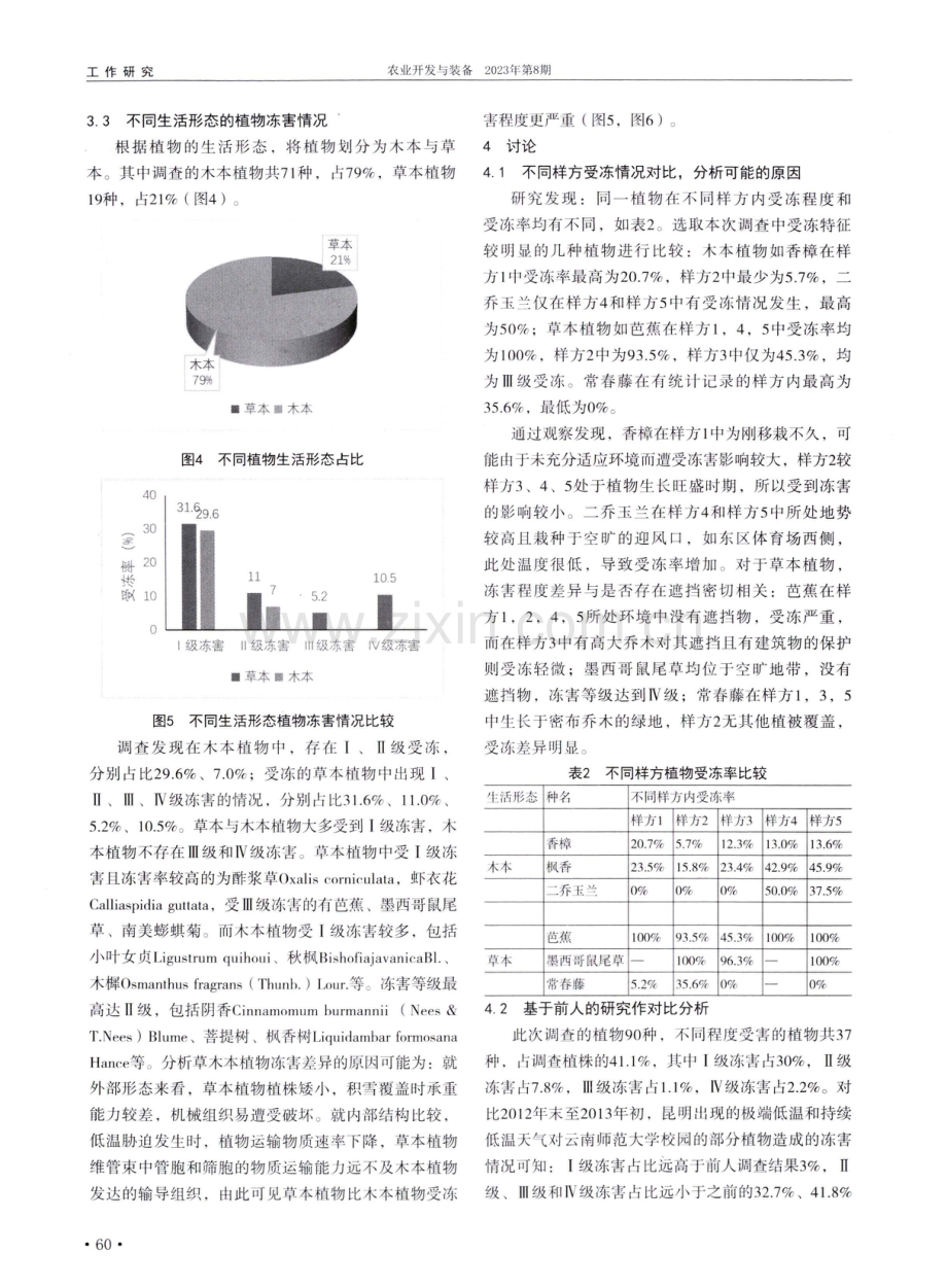 低温胁迫对校园植物的影响调查——以云南师范大学为例.pdf_第3页