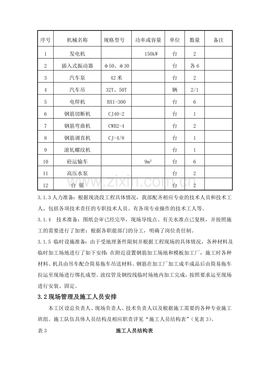 大洲大桥引桥～墩异形现浇箱梁施工方案.docx_第3页