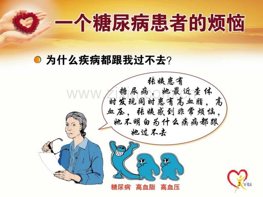 高血脂与糖尿病.ppt_第2页