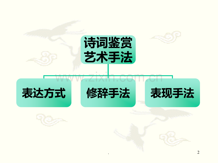 高考诗歌鉴赏艺术手法.ppt_第2页