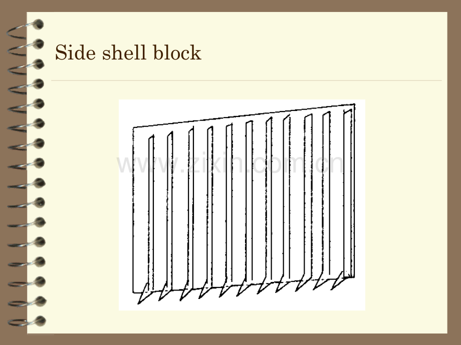 日本验船师全套培训资料Block-Inspection.pptx_第2页