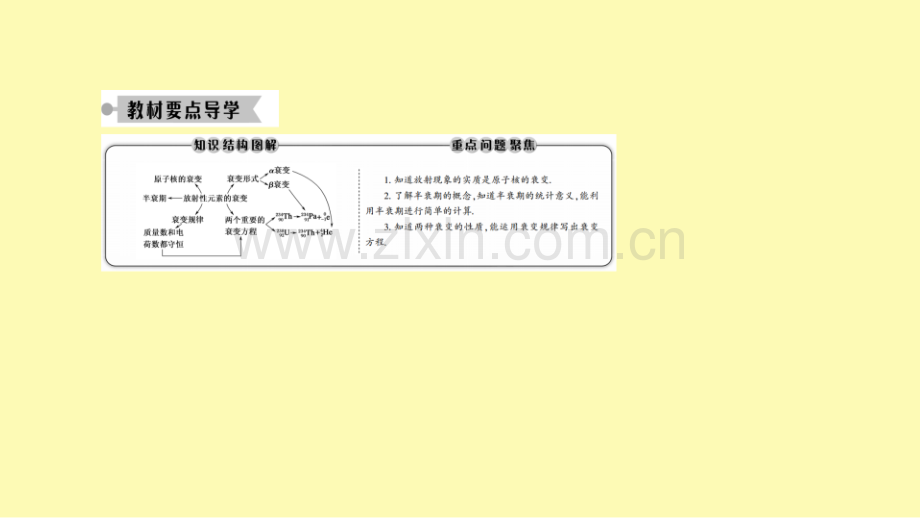 高中物理第十九章原子核2放射性元素的衰变课件新人教版选修3-.ppt_第2页