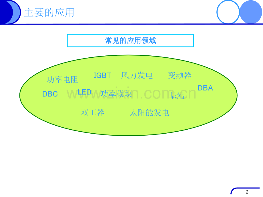 丸和电子陶瓷基板的技术资料.pptx_第3页