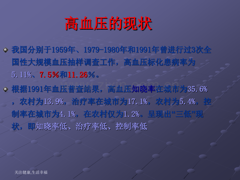 高血压健康知识讲座.ppt_第2页