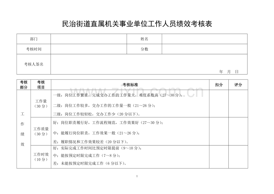 民治街道直属机关事业单位工作人员绩效考核明细表.doc_第1页