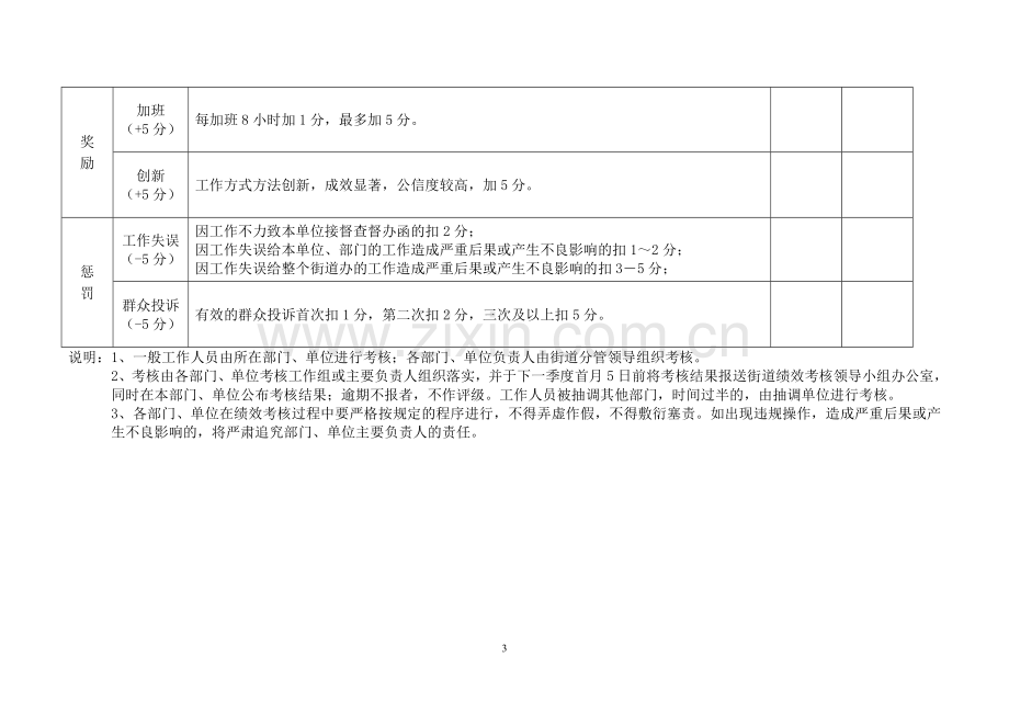 民治街道直属机关事业单位工作人员绩效考核明细表.doc_第3页