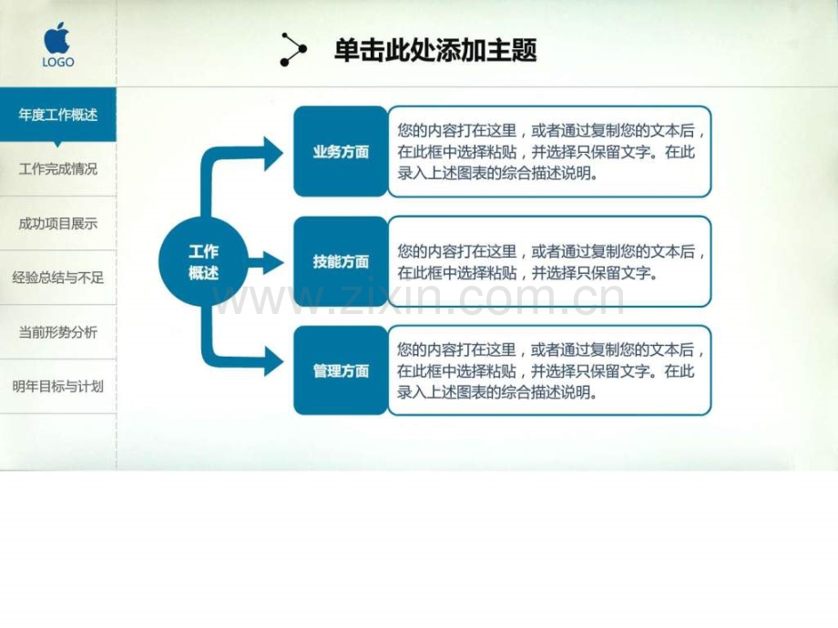 集团有限公司工作总结汇报模板图文.pptx_第3页