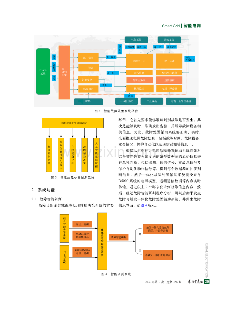 电力调控智能故障处置系统.pdf_第3页