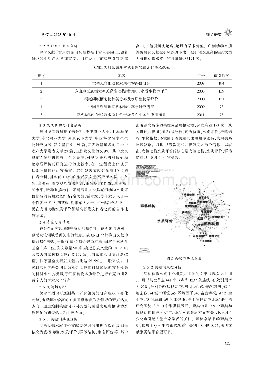 底栖动物水质评价文献计量分析.pdf_第2页