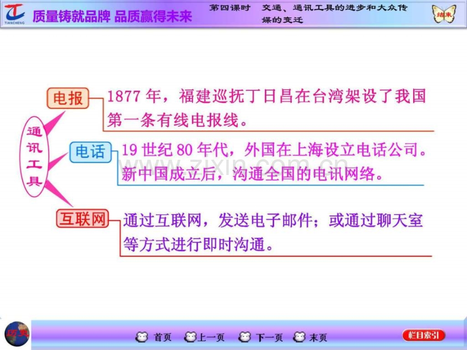 高考复习252交通通讯工具进步和大众传媒变迁.pptx_第3页