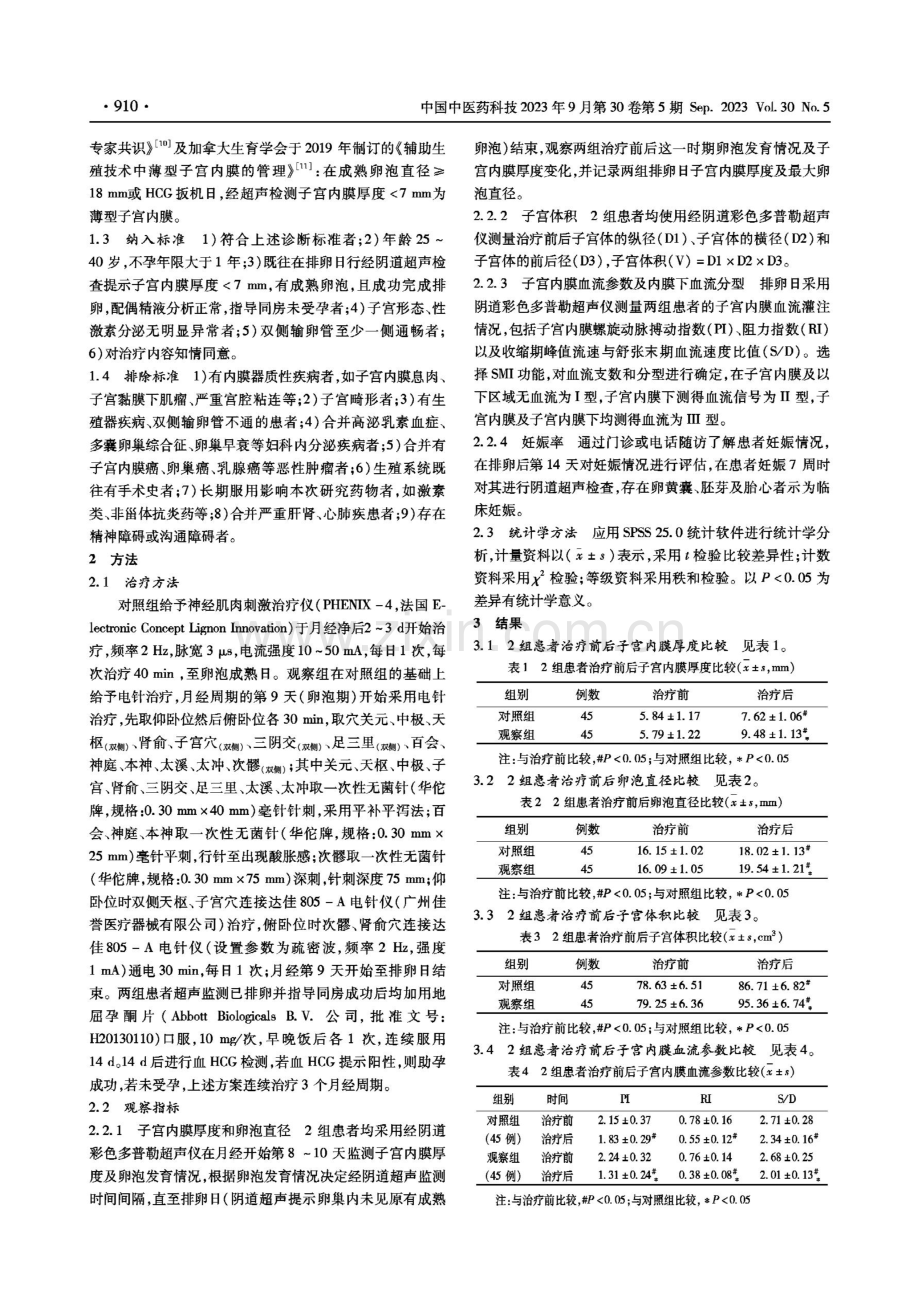 电针联合盆底肌肉电刺激治疗薄型子宫内膜不孕症患者的疗效观察及其对子宫内膜血流灌注的影响.pdf_第2页