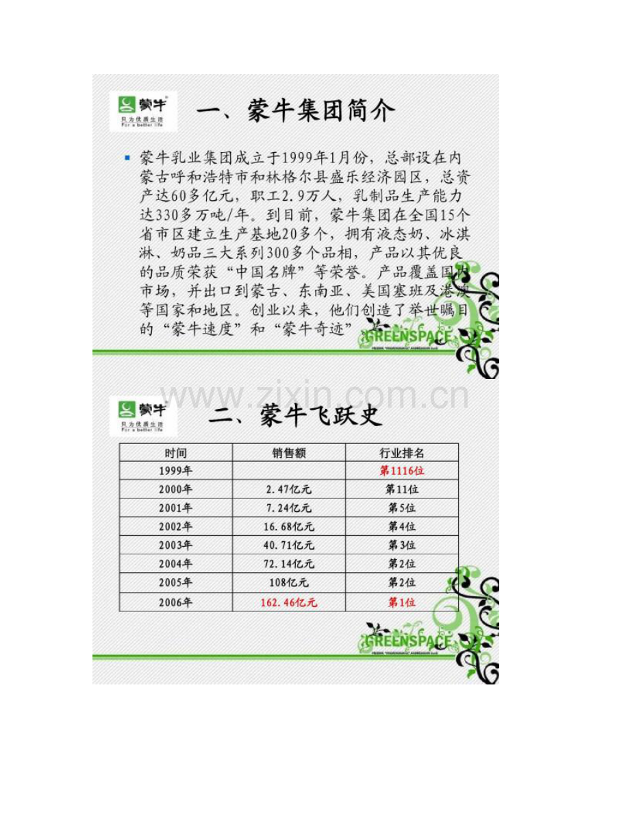 经典实用有价值的企业管理培训课件蒙牛的客户关系管理.doc_第2页