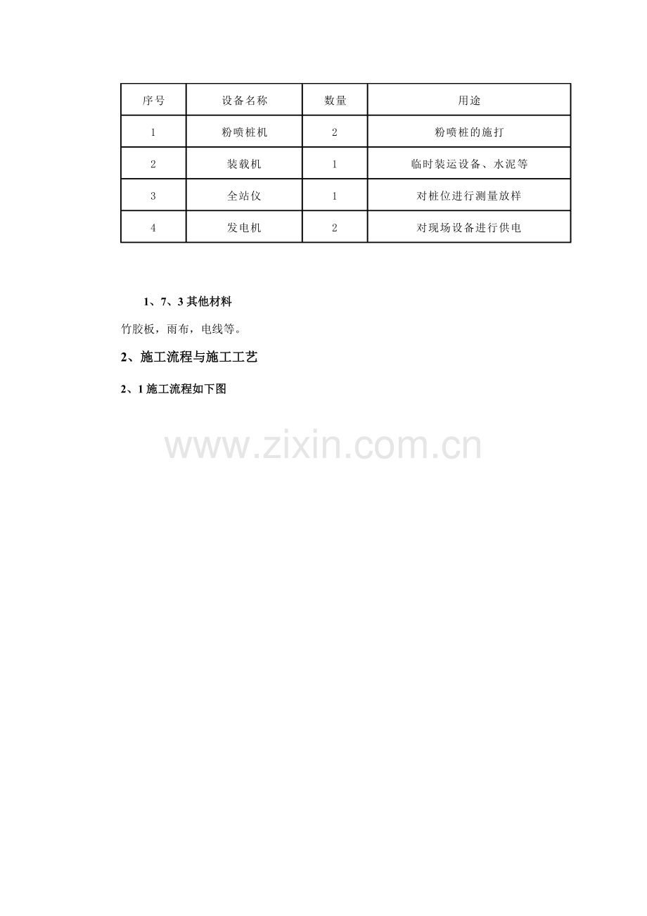 公路工程常规软基处理专项施工方案大全.docx_第3页