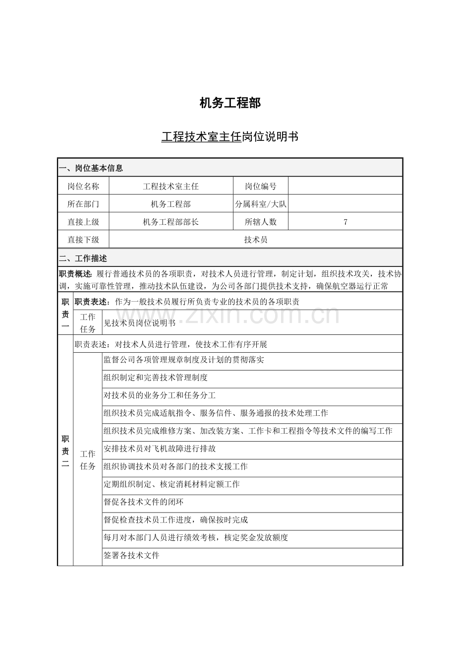 工程技术室主任岗位说明书.doc_第1页