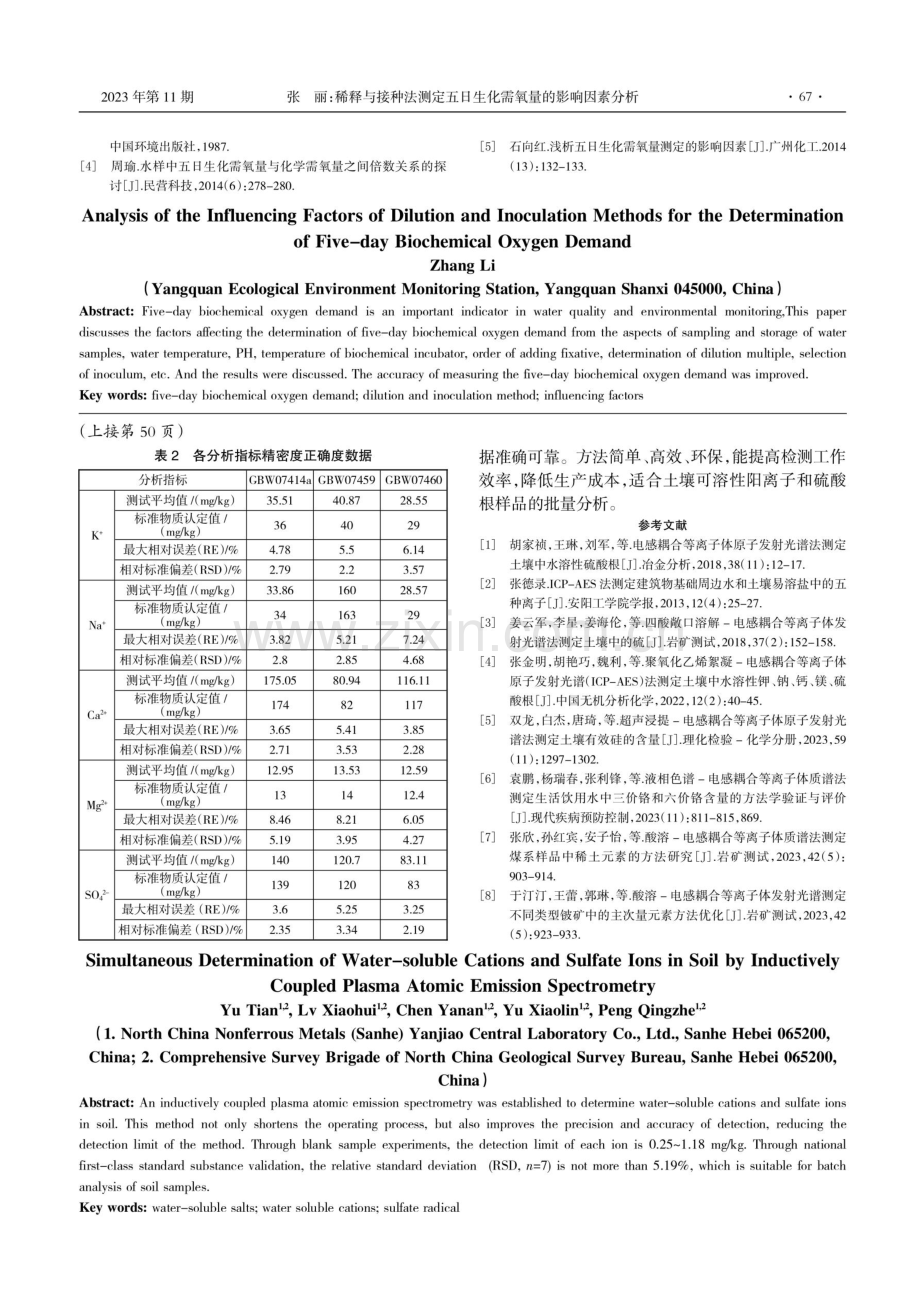 电感耦合等离子发射光谱法同时测定土壤中水溶性阳离子与硫酸根.pdf_第3页