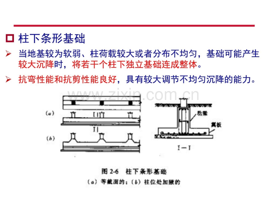 基础工程7柱下钢筋混凝土条形基础设计.pptx_第2页