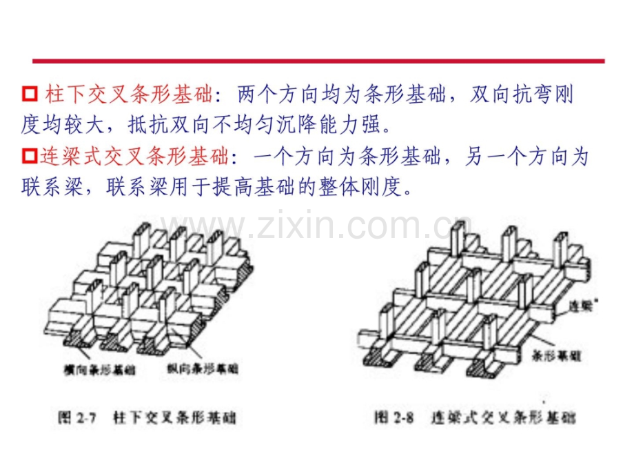 基础工程7柱下钢筋混凝土条形基础设计.pptx_第3页