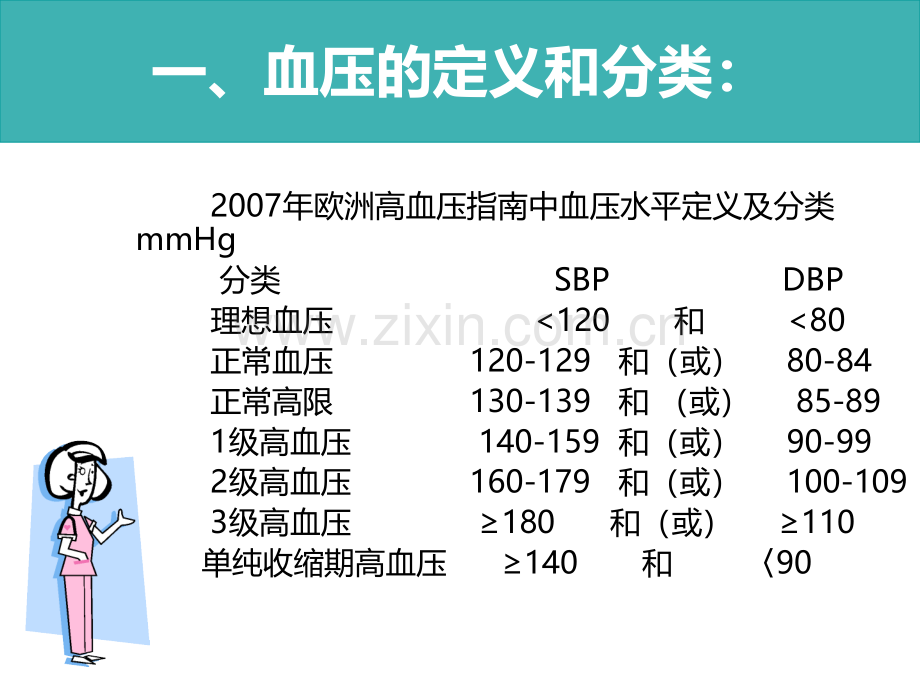 高血压病防治ppt.ppt_第3页