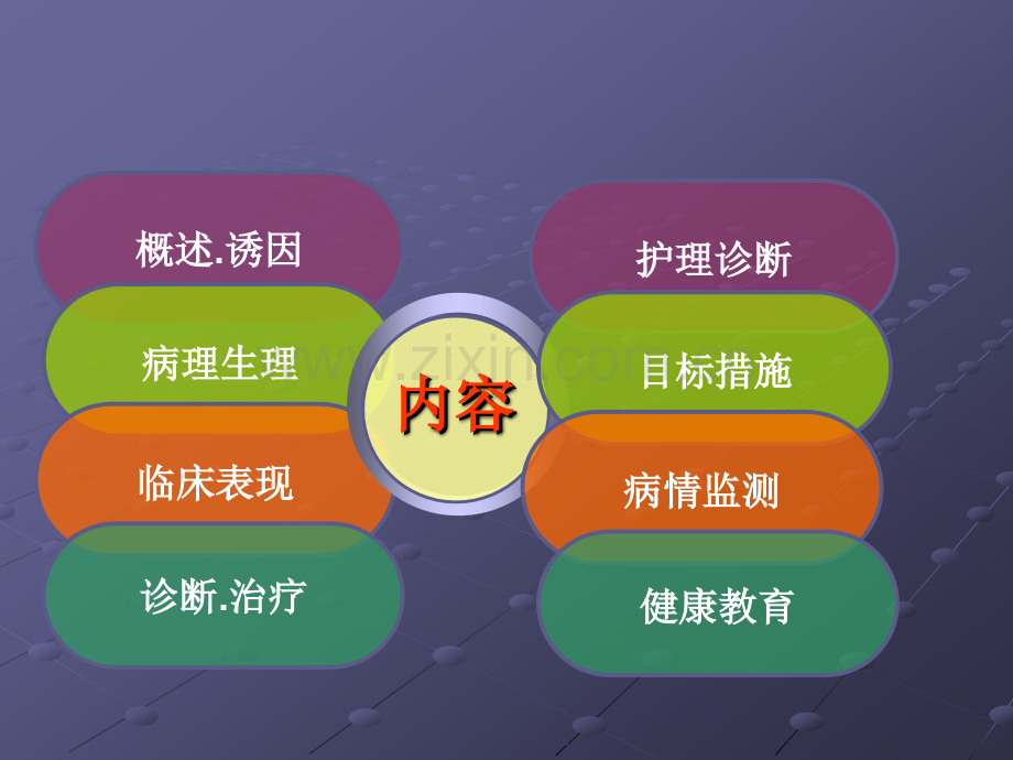 高血压脑出血教学.ppt_第3页