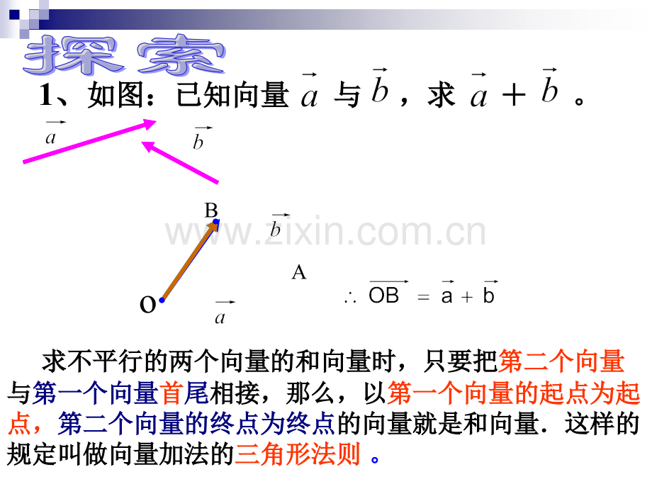 沪教版数学课本228平面向量加法修改.pptx_第3页