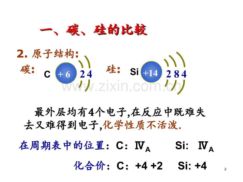 高考复习硅及其重要化合物.ppt_第2页