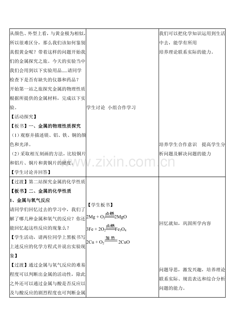 实验活动4金属的物理性质和某些化学性质教案设计.doc_第2页