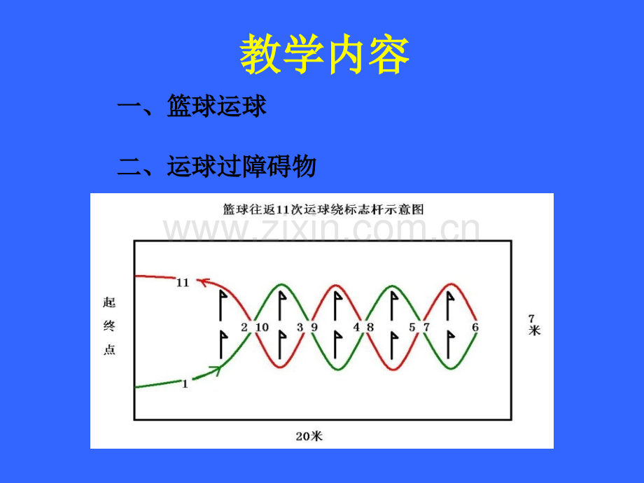 中招体育考试篮球运球过障碍教学.pptx_第2页