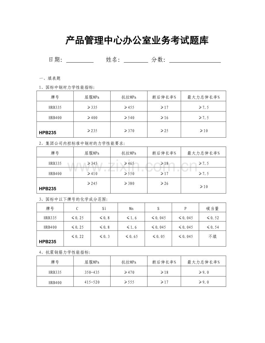 精选资料办公室业务知识培训题库.doc_第1页