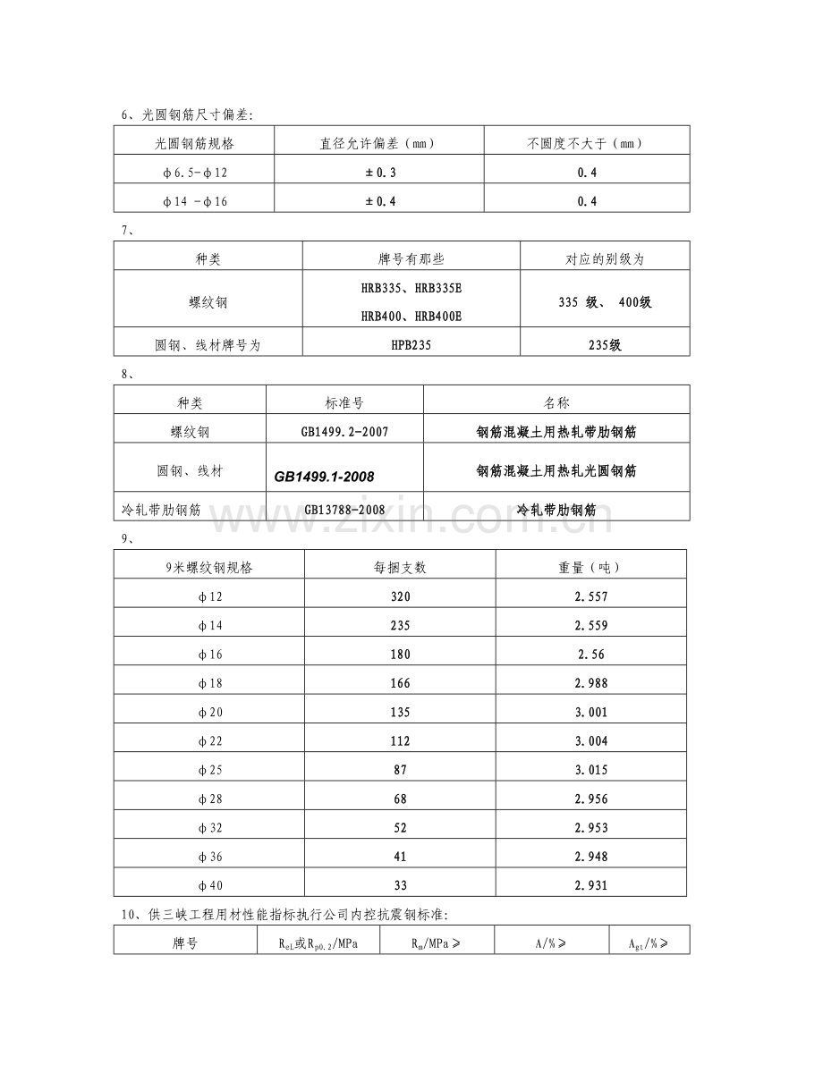 精选资料办公室业务知识培训题库.doc_第3页