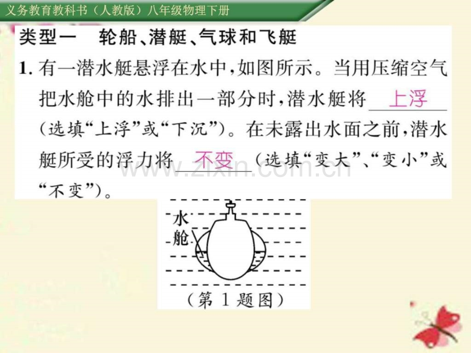 精英新课堂2016春八年级物理下册浮力专题.pptx_第1页