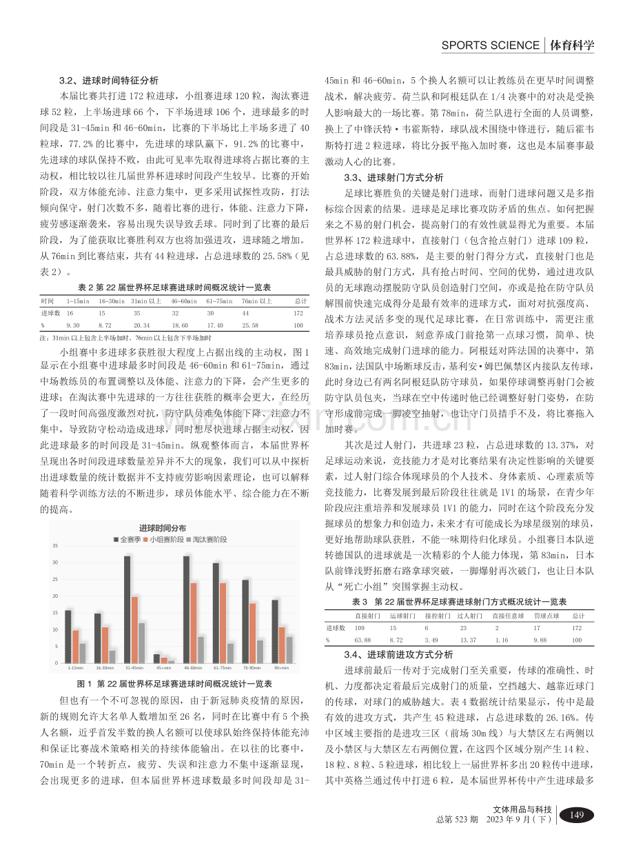 第22届世界杯决赛阶段进球特征分析.pdf_第2页