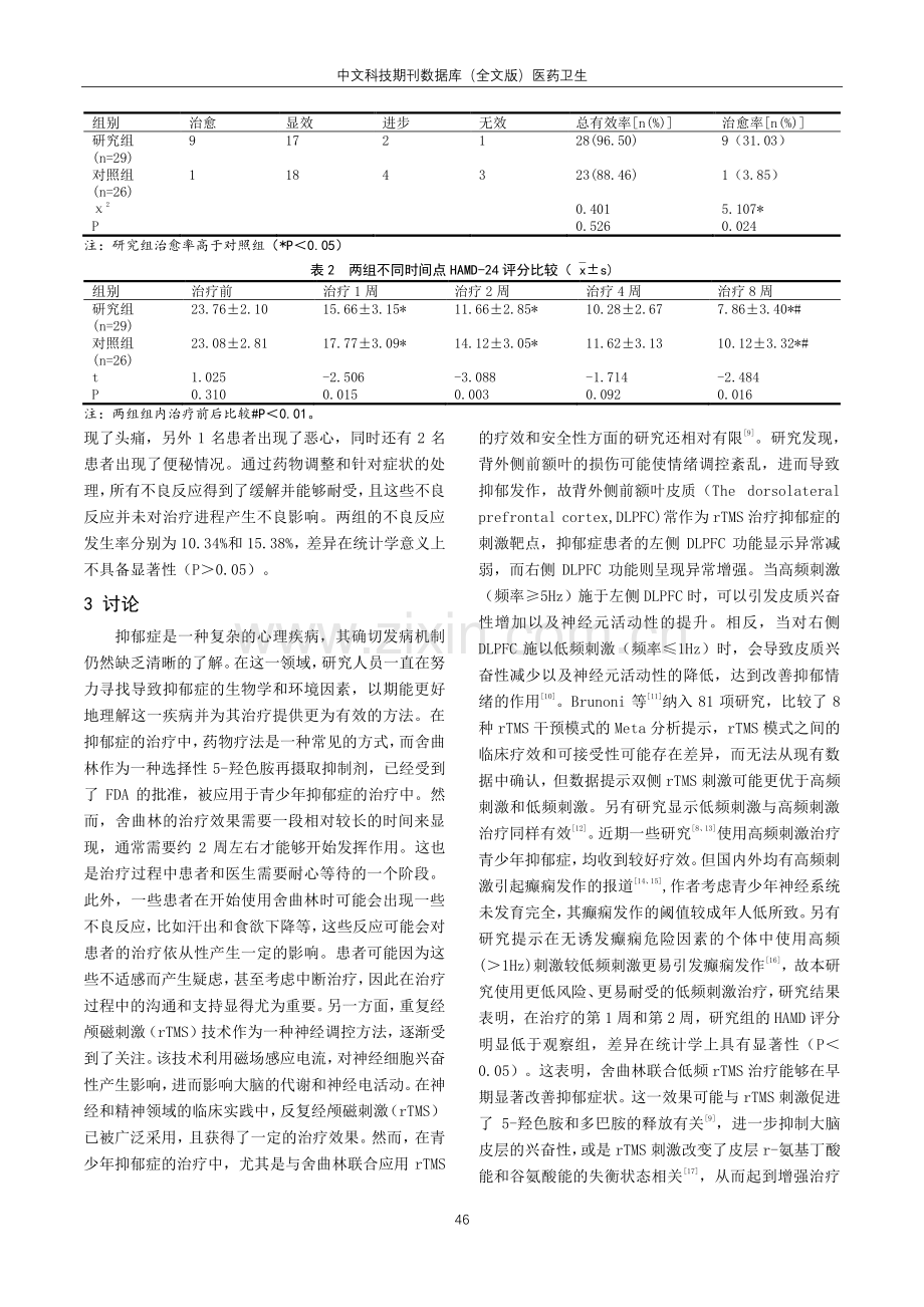 低频重复经颅磁刺激联合舍曲林治疗青少年抑郁症的临床观察.pdf_第3页