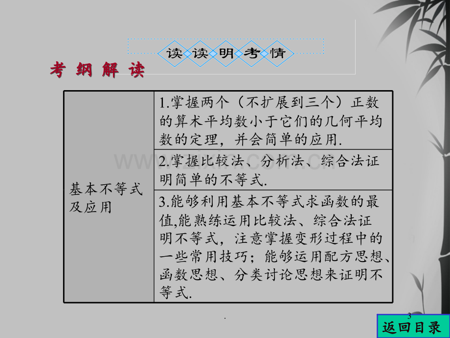 高考数学一轮复习-5.4-基本不等式的应用-文-新人教A版.ppt_第3页