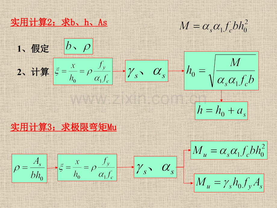 土建工程与基础课件-101第3章36钢筋混凝土构件的裂缝和变形.pptx_第3页