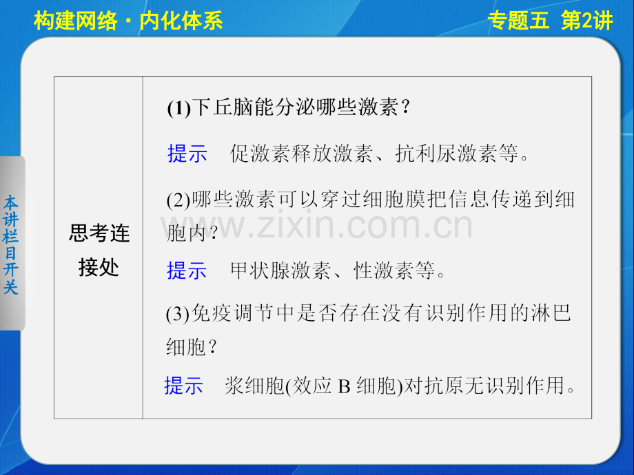 高考生物二轮配套二轮专题突破专题五-第讲.ppt_第2页
