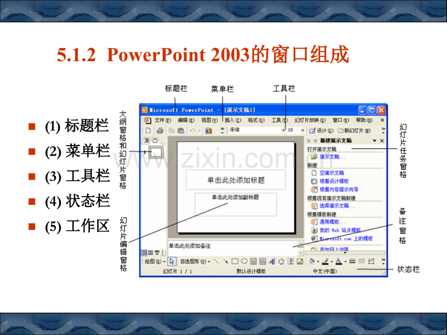 演示文稿软件PowerPoint应用.pptx_第1页