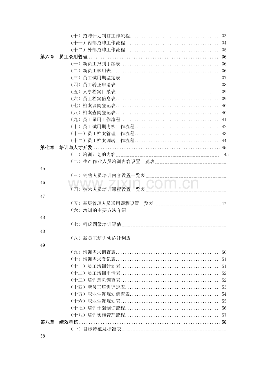 人力资源管理职位大全.doc_第2页